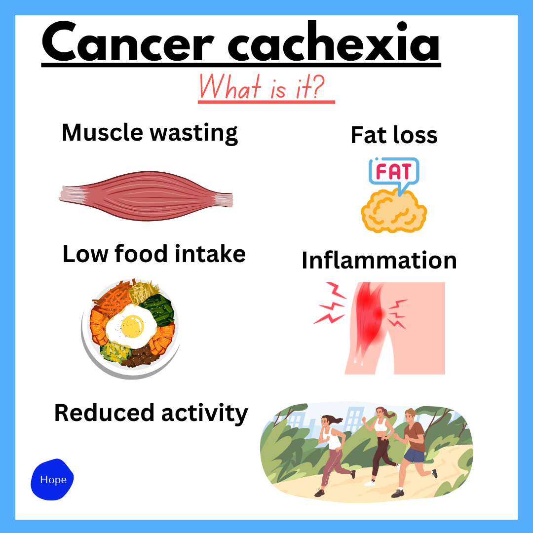 Understanding Cachexia: Weight and Muscle Loss Associated with Cancer